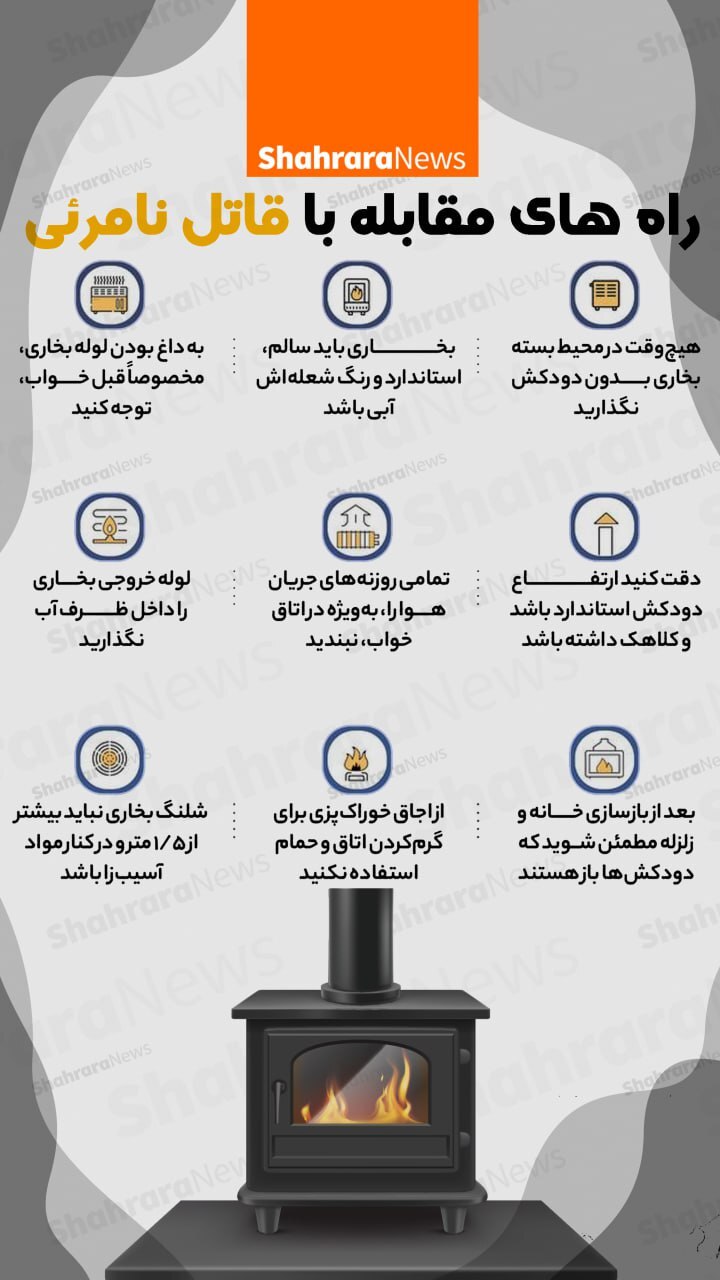 اینفوگرافی| راه‌های مقابله با قاتل نامرئی