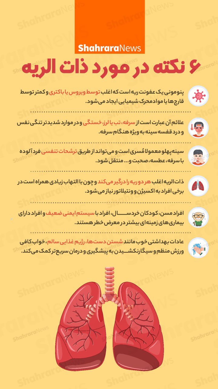 اینفوگرافی| ۶ نکته در مورد ذات‌الریه