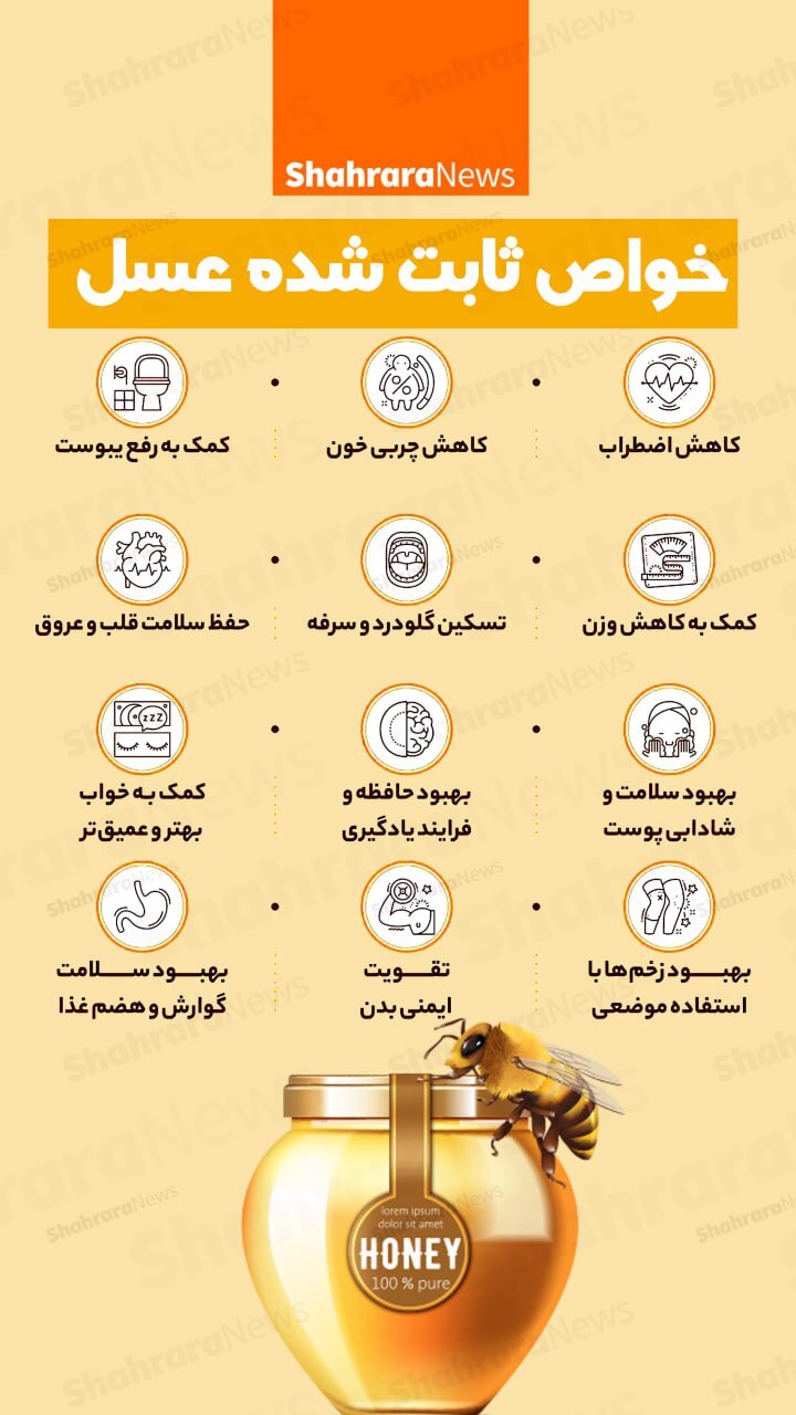 اینفوگرافی| خواص ثابت شده عسل