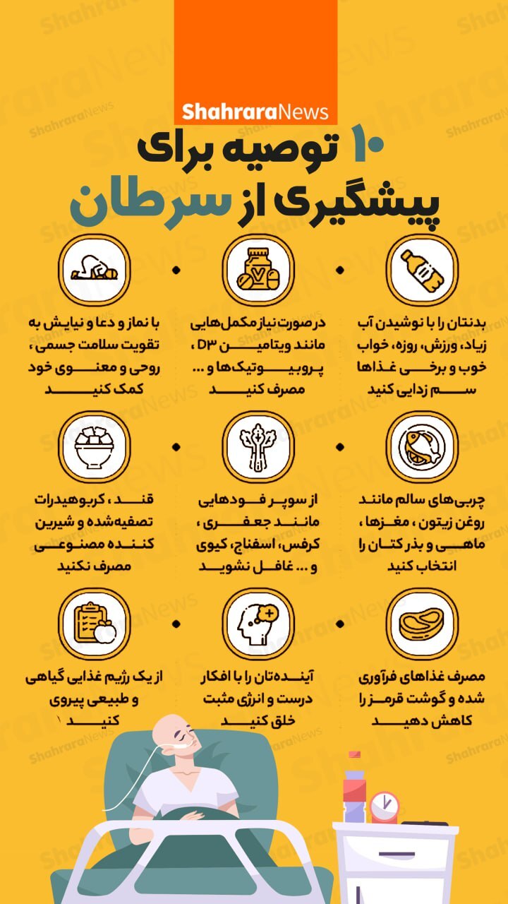 اینفوگرافی| ۱۰ توصیه برای پیشگیری از سرطان