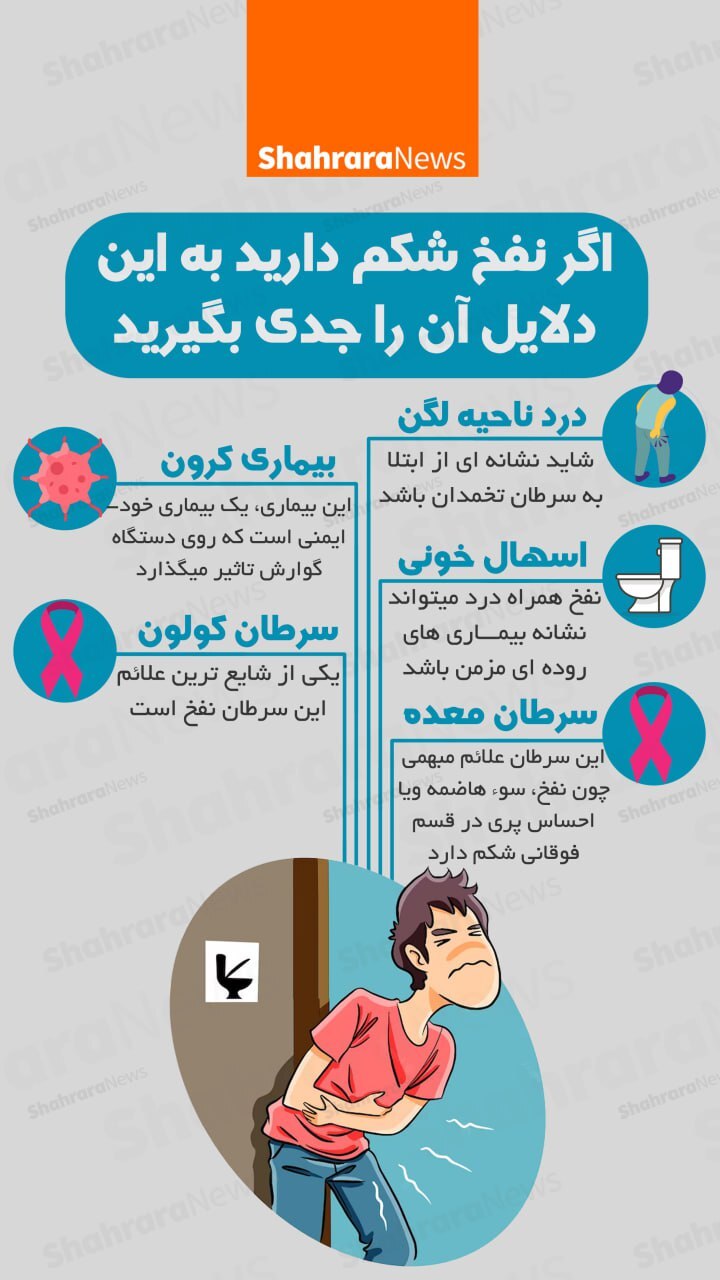 اینفوگرافی| دلایل نفخ شکم