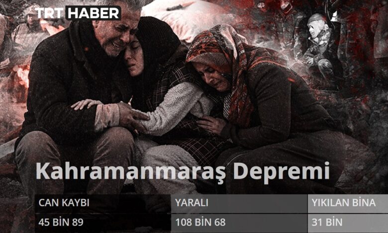آخرین اخبار از تعداد تلفات و مجروحان زلزله ترکیه اعلام شد (۱۰ اسفند ۱۴۰۱) آخرین اخبار از تعداد تلفات و مجروحان زلزله ترکیه اعلام شد (۱۰ اسفند ۱۴۰۱)