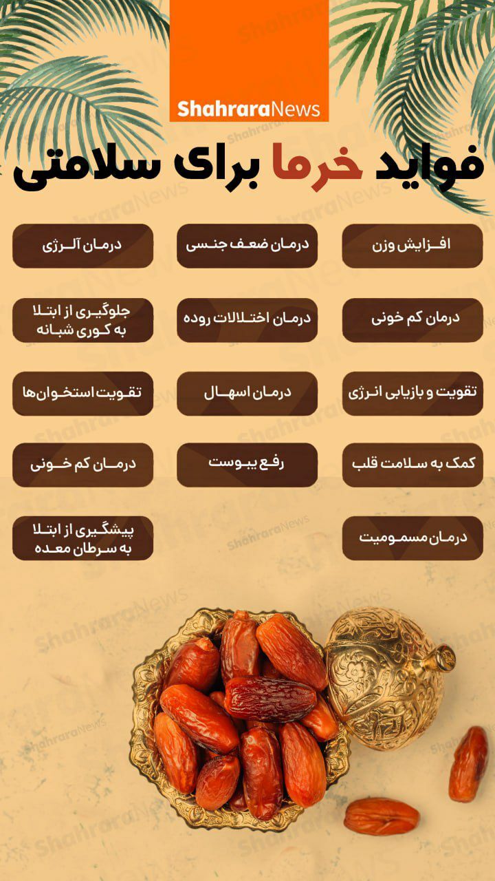 اینفوگرافی| فواید خرما برای سلامتی