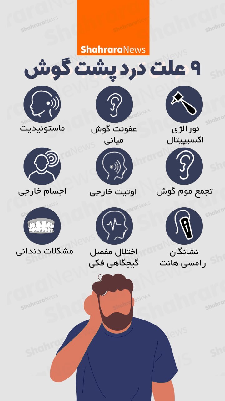 اینفوگرافی| ۹ علت درد پشت گوش