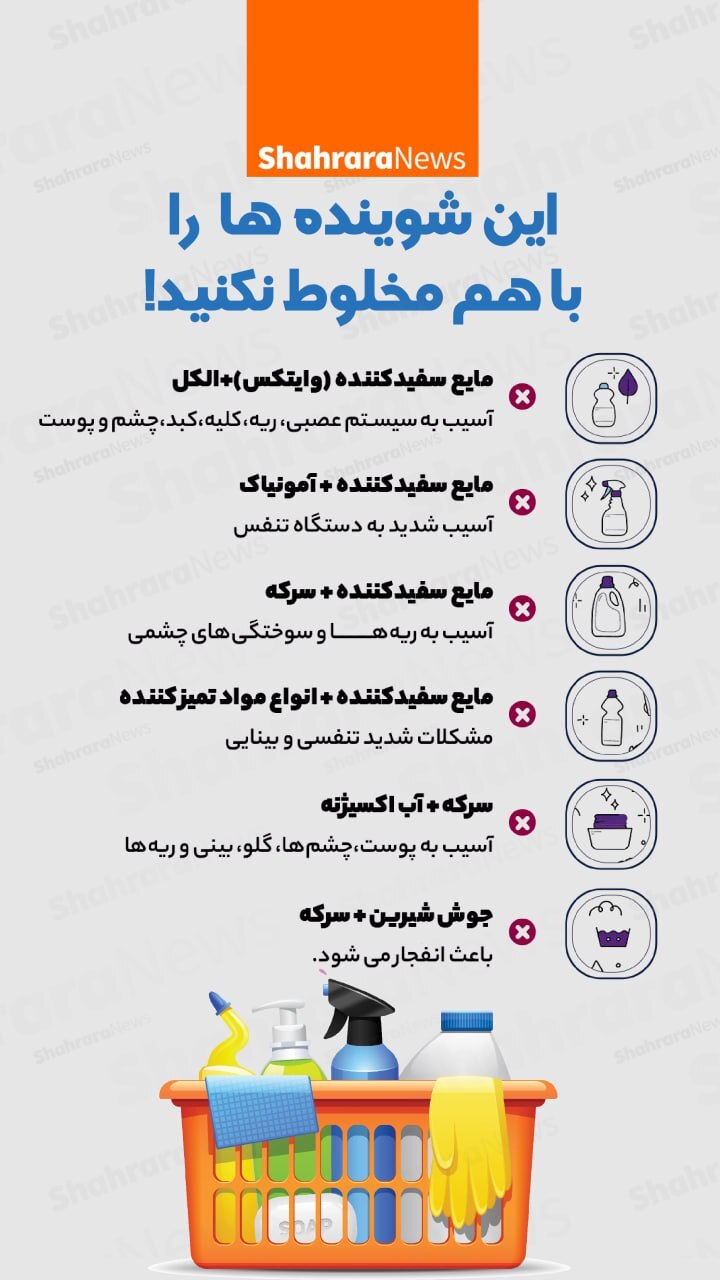 اینفوگرافی| این شوینده‌ها را باهم مخلوط نکنید