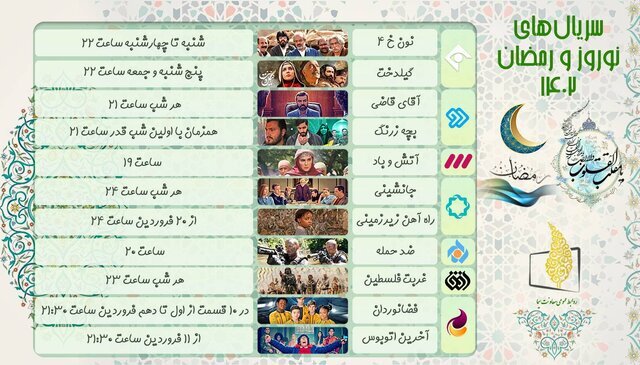 معرفی سریالهای نوروز و رمضان + زمان پخش معرفی سریالهای نوروز و رمضان + زمان پخش