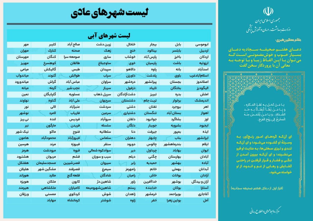آخرین وضعیت رنگ‌بندی کرونایی شهر‌های کشور (۲۶ اسفند ۱۴۰۱) | ۱۰ شهر در وضعیت قرمز و ۲۰۷ شهر در وضعیت آبی کرونایی قرار گرفتند