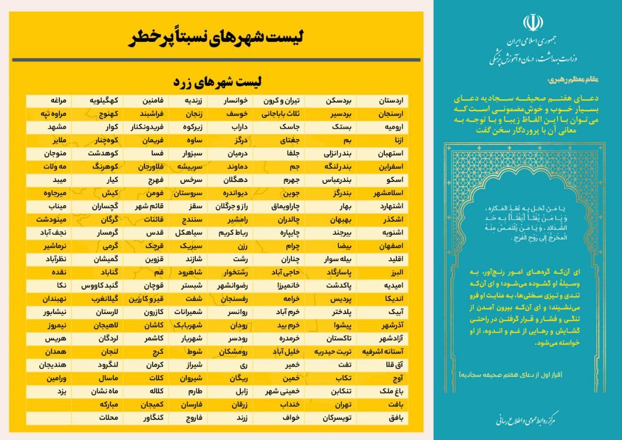 آخرین وضعیت رنگ‌بندی کرونایی شهر‌های کشور (۲۶ اسفند ۱۴۰۱) | ۱۰ شهر در وضعیت قرمز و ۲۰۷ شهر در وضعیت آبی کرونایی قرار گرفتند