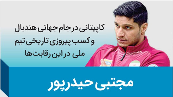 نظرسنجی انتخاب چهره برتر ورزشی مشهد در سال ۱۴۰۱