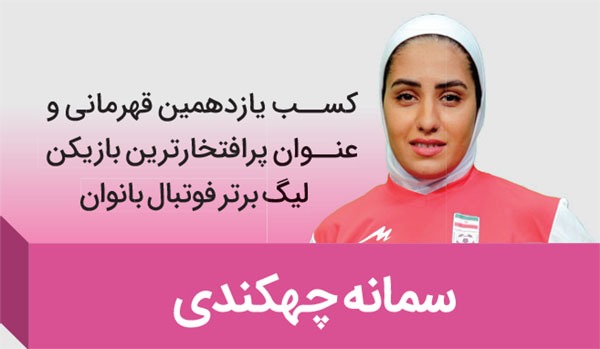 نظرسنجی انتخاب چهره برتر ورزشی مشهد در سال ۱۴۰۱