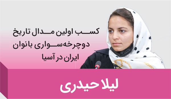 نظرسنجی انتخاب چهره برتر ورزشی مشهد در سال ۱۴۰۱