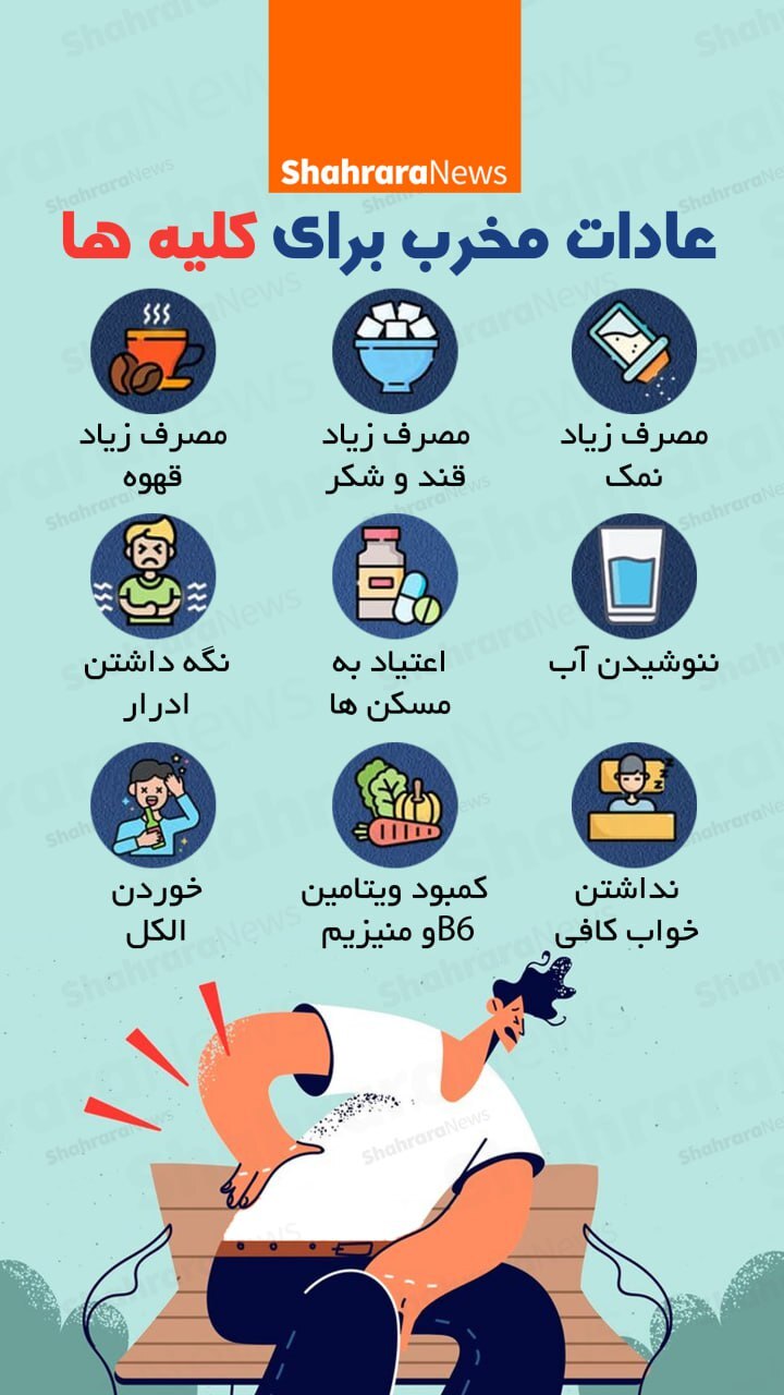 اینفوگرافی| عادات مخرب برای کلیه‌ها
