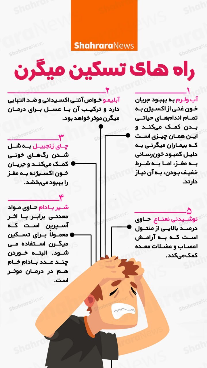 اینفوگرافی| راه‌های تسکین میگرن