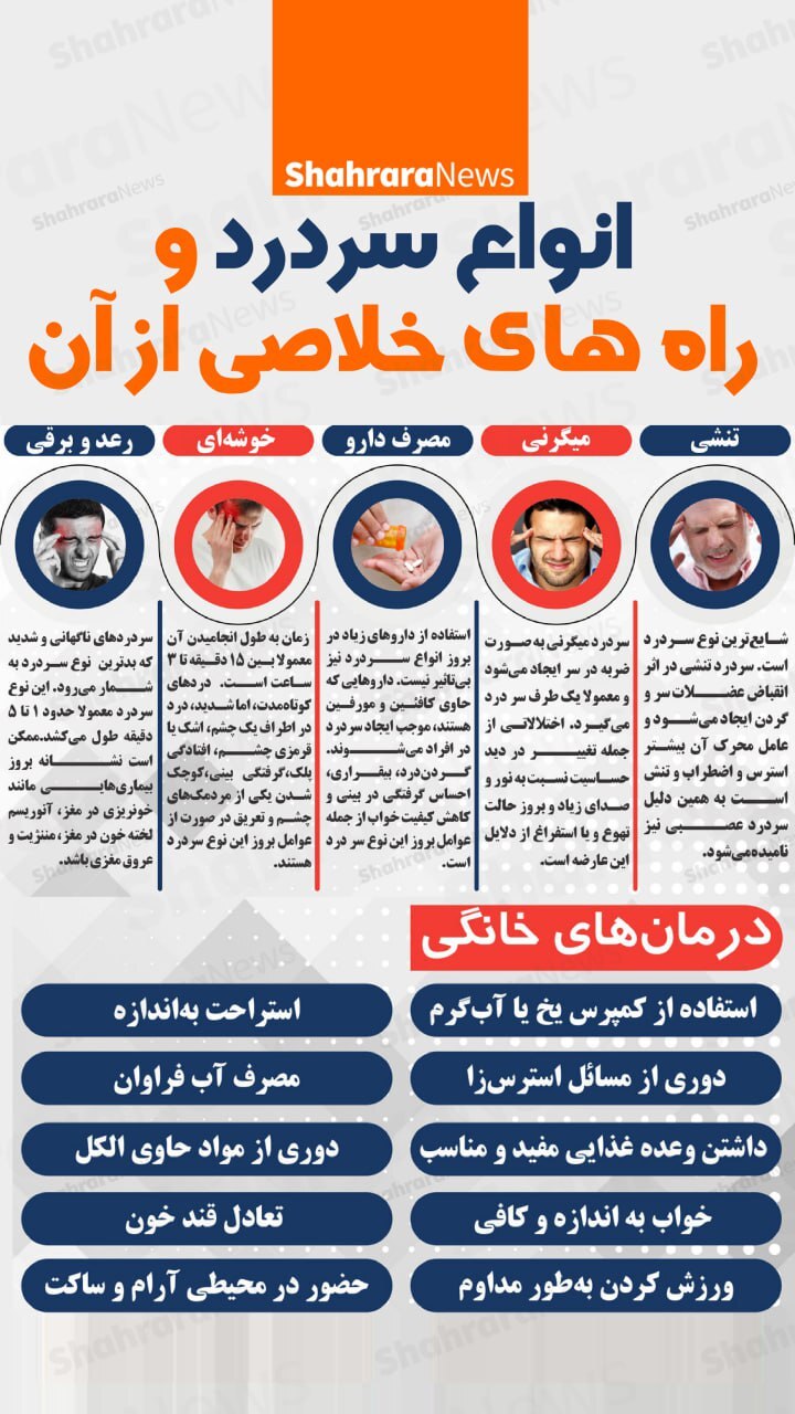 اینفوگرافی| انواع سردرد و راه‌های خلاصی از آن