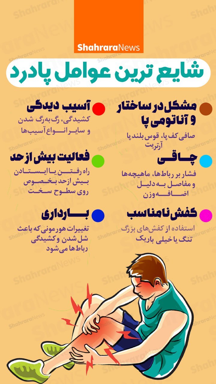 اینفوگرافی| شایع‌ترین عوامل پا درد