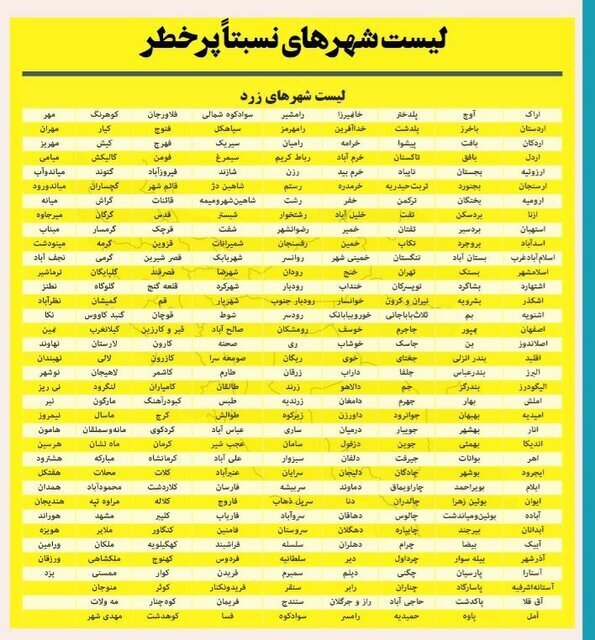 جزئیات جدید&zwnj;ترین محدودیت&zwnj;های کرونایی| مشاغل گروه ۳ در کدام شهر&zwnj;ها تعطیل است؟