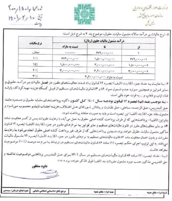 نرخ مالیات حقوق و دستمزد&zwnj;های سال ۱۴۰۱ اعلام شد + جزئیات