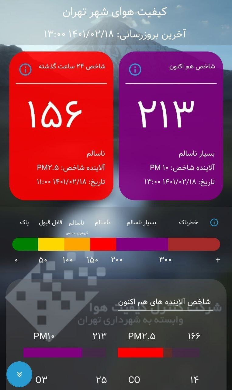 وضعیت تهران بنفش شد