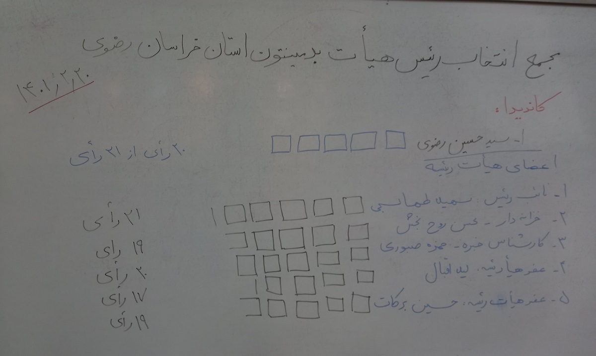 رئیس جدید هیئت بدمینتون خراسان رضوی انتخاب شد رئیس جدید هیئت بدمینتون خراسان رضوی انتخاب شد