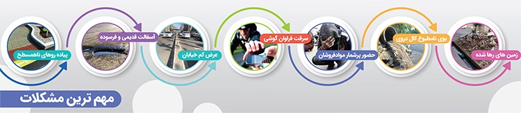 امسال «رسالت شمالی» تعریض میشود امسال «رسالت شمالی» تعریض میشود