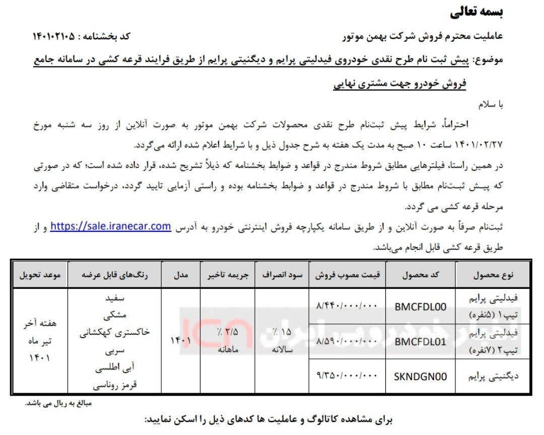 پیشفروش خودرو فیدلیتی پرایم بهمن موتور از سه شنبه ۲۷ اردیبهشت ماه ۱۴۰۱ + لینک ثبت نام و جدول فروش پیشفروش خودرو فیدلیتی پرایم بهمن موتور از سه شنبه ۲۷ اردیبهشت ماه ۱۴۰۱ + لینک ثبت نام و جدول فروش