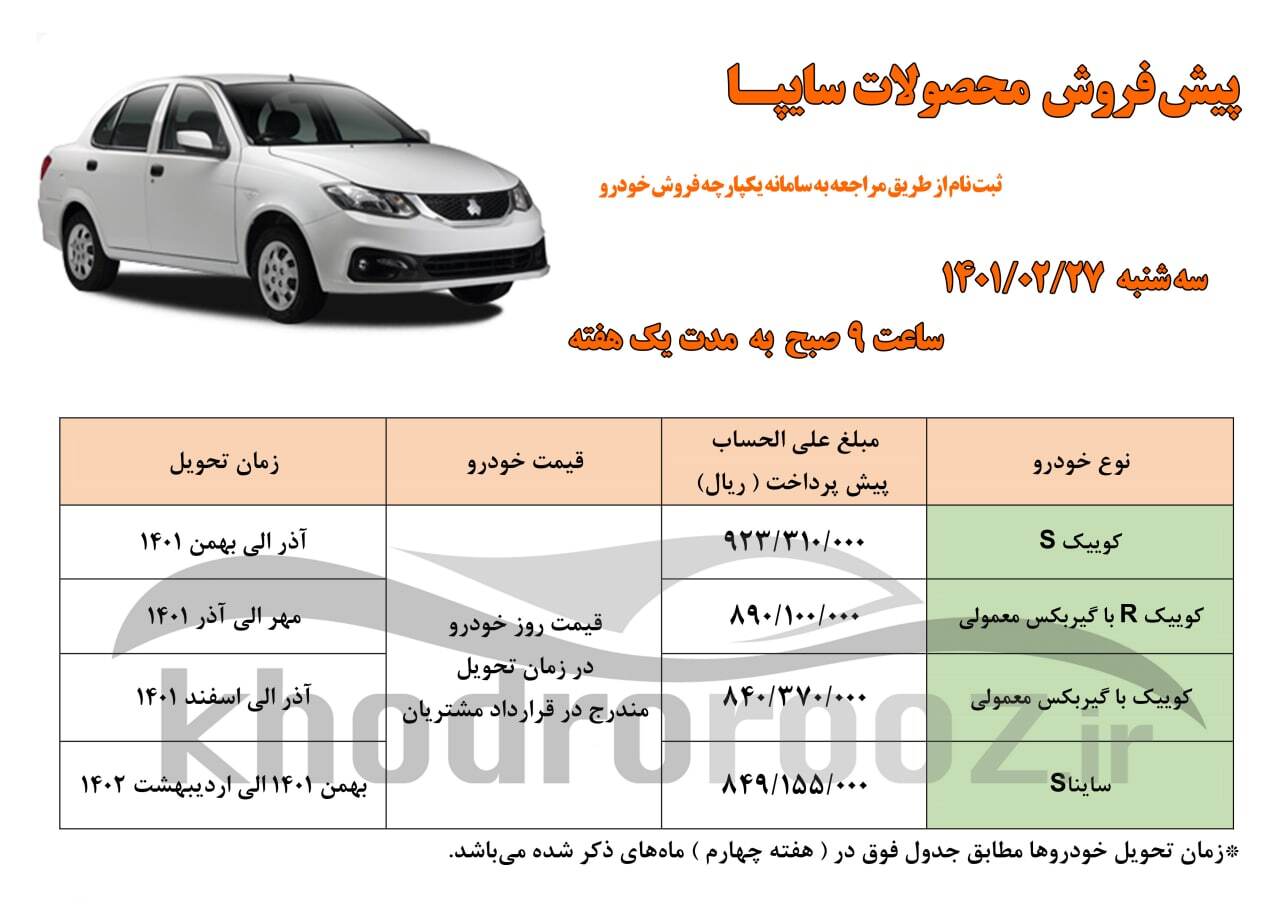 فروش فوق العاده و پیش فروش سایپا به روش قرعه کشی از سه شنبه ۲۷ اردیبهشت ماه ۱۴۰۱ + جدول فروش فوق العاده و پیش فروش سایپا به روش قرعه کشی از سه شنبه ۲۷ اردیبهشت ماه ۱۴۰۱ + جدول