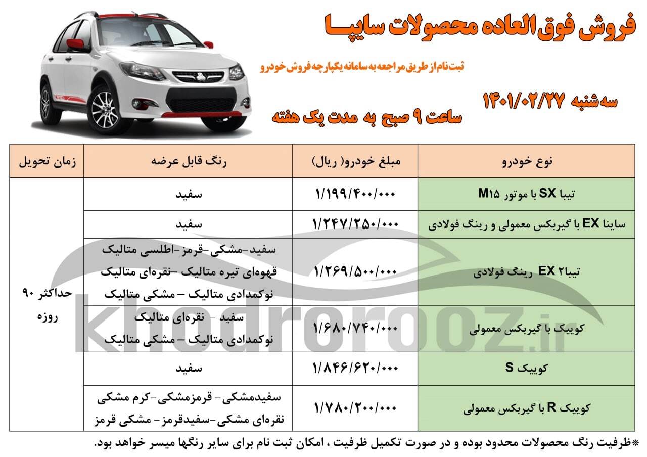فروش فوق العاده و پیش فروش سایپا به روش قرعه کشی از سه شنبه ۲۷ اردیبهشت ماه ۱۴۰۱ + جدول فروش فوق العاده و پیش فروش سایپا به روش قرعه کشی از سه شنبه ۲۷ اردیبهشت ماه ۱۴۰۱ + جدول