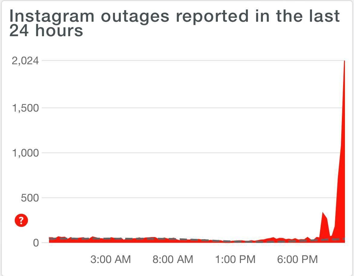 اینستاگرام مختل شد (۲۶ اردیبهشت ۱۴۰۱) + عکس