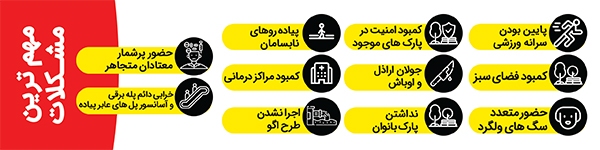 «باغ سرهنگ» کارخانه نوآوری میشود «باغ سرهنگ» کارخانه نوآوری میشود