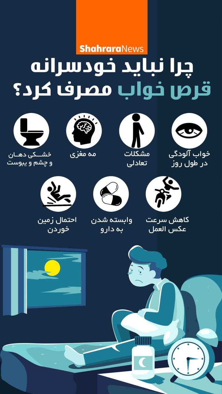 اینفوگرافیک | چرا نباید خودسرانه قرص خواب مصرف کرد؟