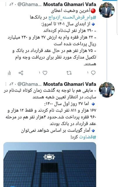 آخرین وضعیت پرداخت وام قرضالحسنه ازدواج در بانکها (۷ اردیبهشت ۱۴۰۱) آخرین وضعیت پرداخت وام قرضالحسنه ازدواج در بانکها (۷ اردیبهشت ۱۴۰۱)