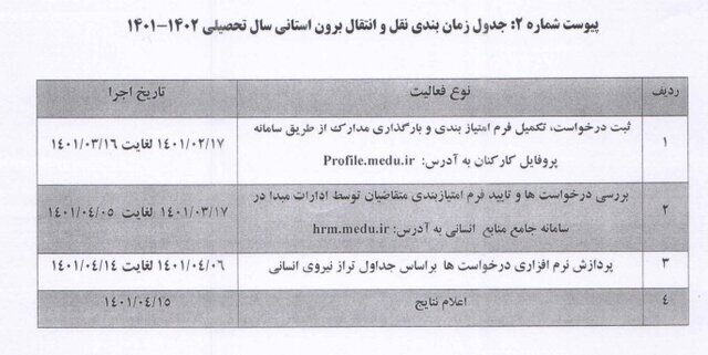 پسفردا؛ آخرین مهلت پسفردا؛ آخرین مهلت