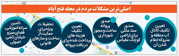 قطار بحران فتح آباد در ایستگاه پایانی قطار بحران فتح آباد در ایستگاه پایانی