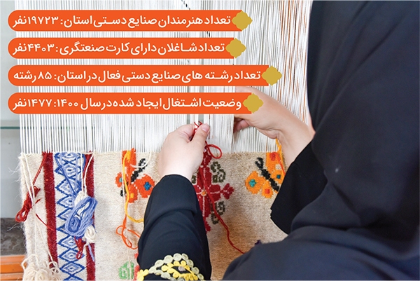 صنایع دستی «خانه» ندارد صنایع دستی «خانه» ندارد