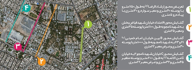 خیابانهای پادگان آماده بازگشایی خیابانهای پادگان آماده بازگشایی