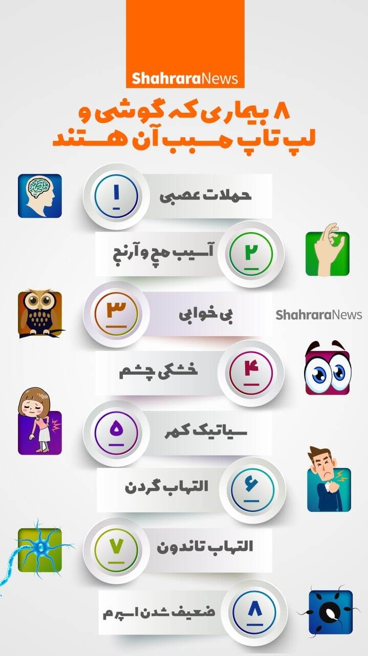 اینفوگرافی| ۸ بیماری که مسبب آن گوشی و لپ&zwnj;تاپ هستند