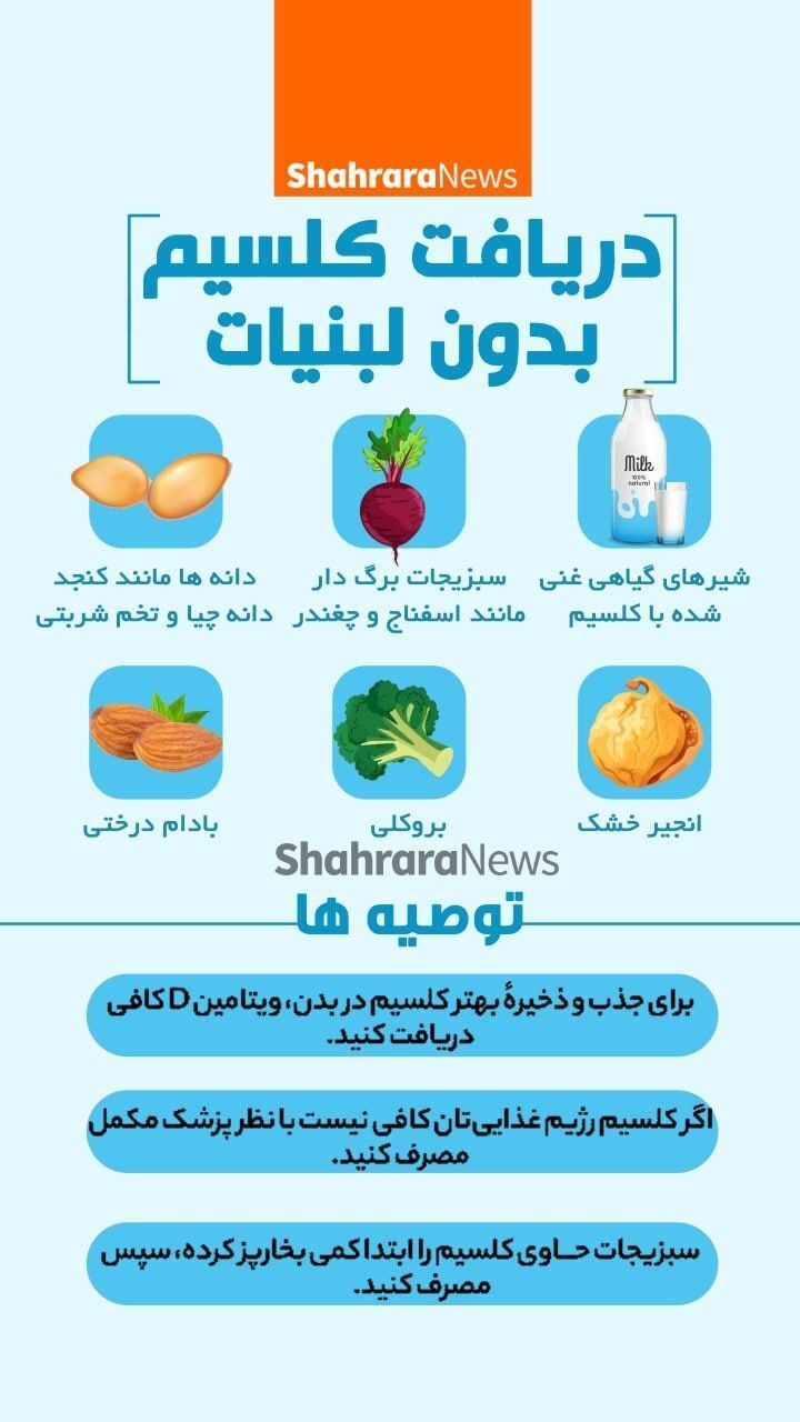 اینفوگرافی| دریافت کلسیم بدون لبنیات