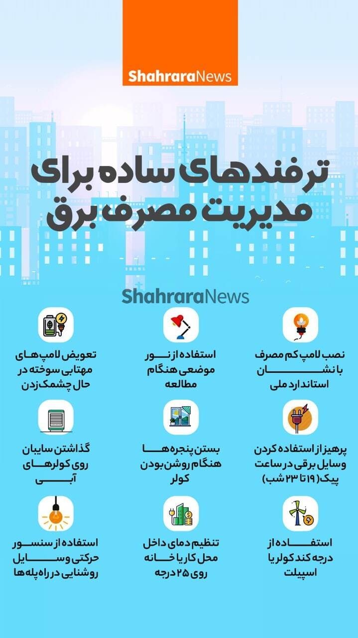 اینفوگرافی | ترفندهای ساده برای مدیریت مصرف برق