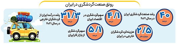معدن؛ حلقه مفقوده توسعه متوازن در خراسان رضوی معدن؛ حلقه مفقوده توسعه متوازن در خراسان رضوی