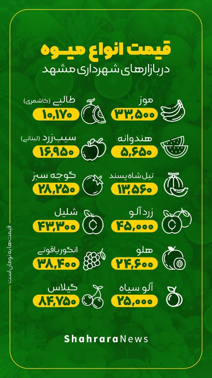 اینفوگرافی| قیمت انواع میوه در بازارهای شهرداری مشهد