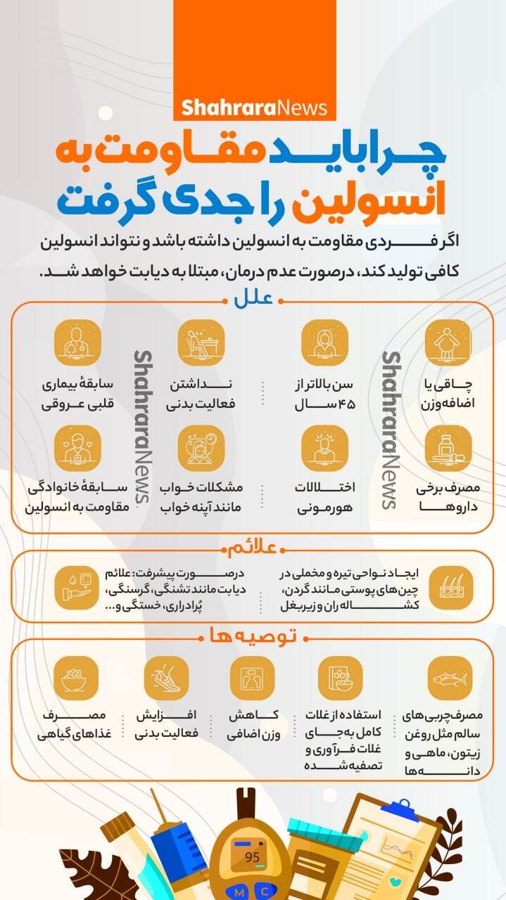 اینفوگرافی | چرا باید مقاومت به انسولین را جدی گرفت؟