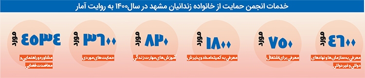 چشم انتظار نسیم مهر چشم انتظار نسیم مهر