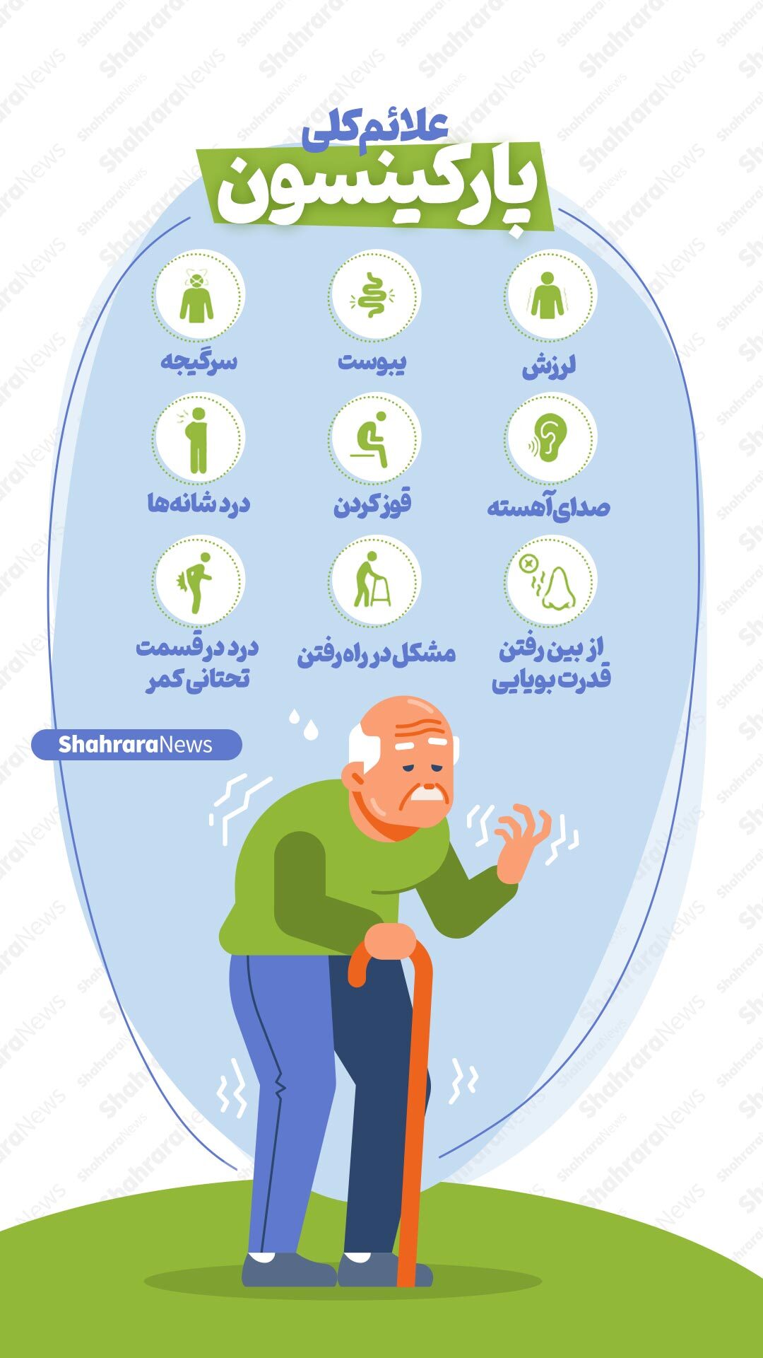 اینفوگرافی | علائم کلی پارکینسون