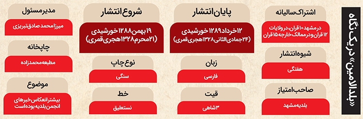 نخستین روزنامه شهری در «ارض اقدس» نخستین روزنامه شهری در «ارض اقدس»
