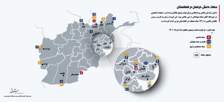آخرین آمارها از حملات داعش خراسان در افغانستان + اینفوگرافی آخرین آمارها از حملات داعش خراسان در افغانستان + اینفوگرافی
