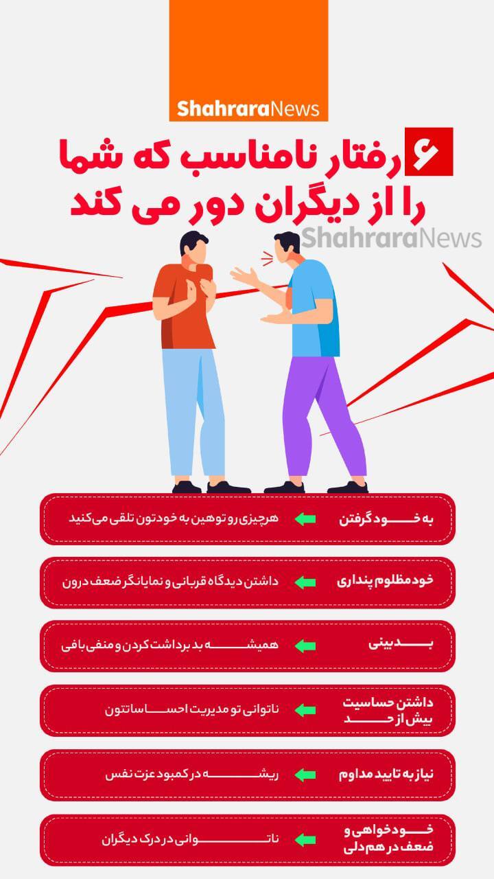 اینفوگرافی | ۶ رفتار نامناسب که شما را از دیگران دور می&zwnj;کند