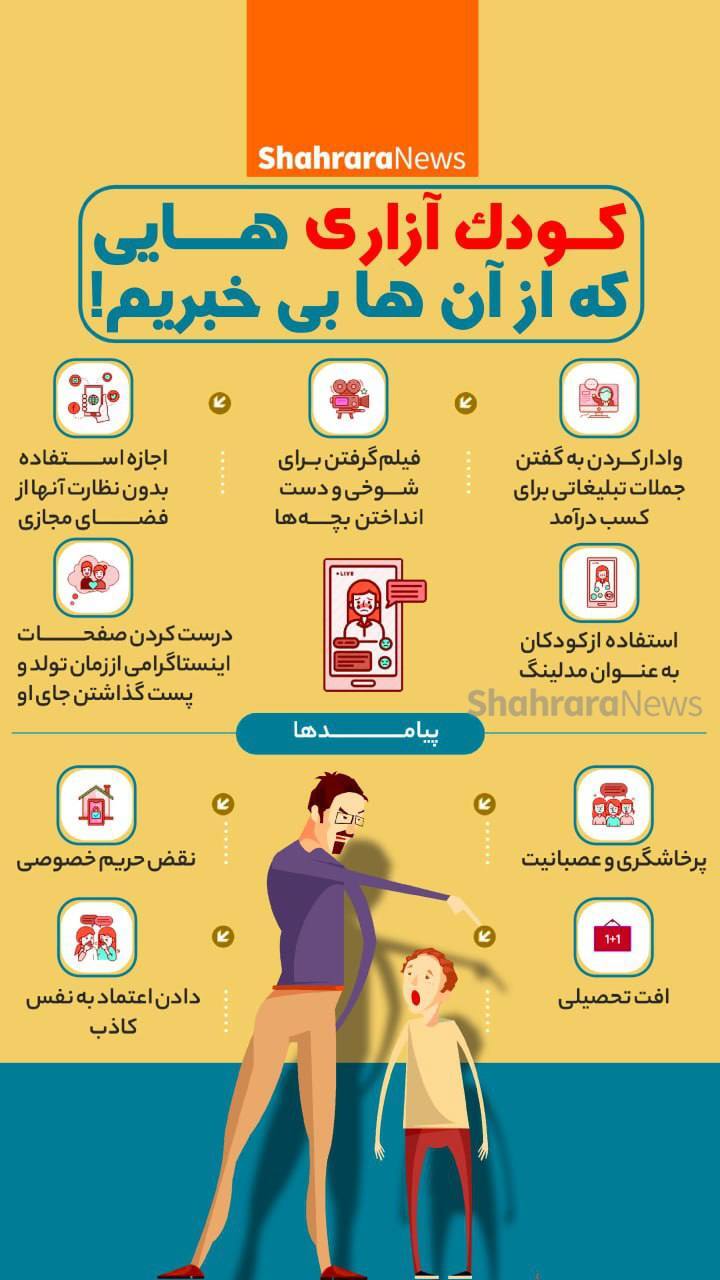 اینفوگرافی | کودک آزاری&zwnj;هایی که از آن&zwnj;ها بی&zwnj;خبریم!