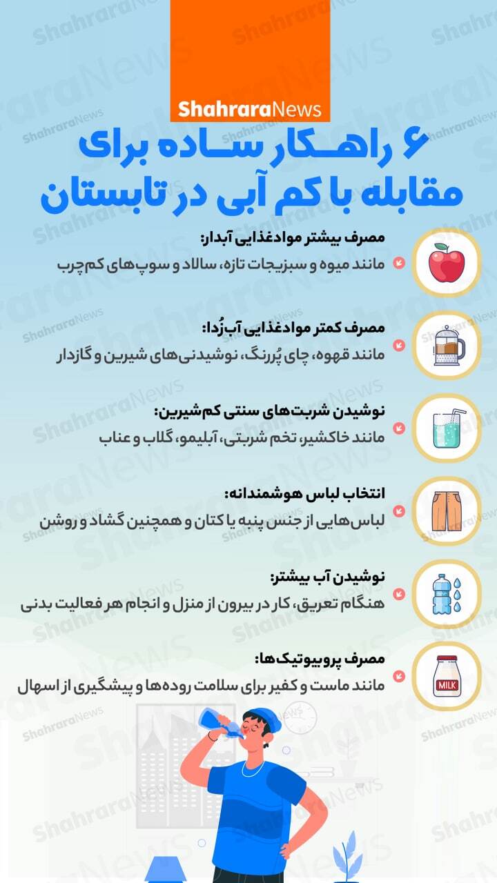 اینفوگرافی| راهکار&zwnj;های ساده برای مقابله با کم آبی در تابستان
