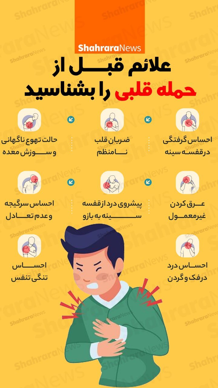 اینفوگرافی| علائم قبل از حمله قبلی را بشناسید