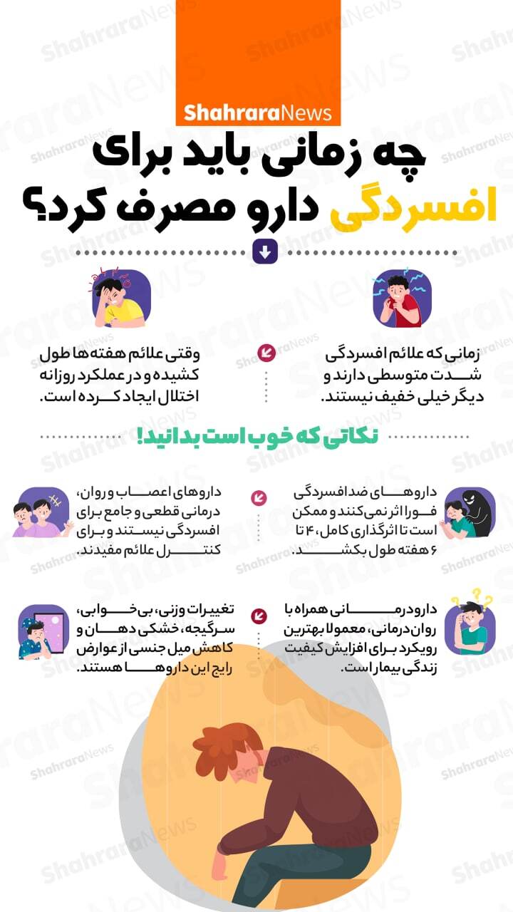 اینفوگرافی | چه زمانی باید برای افسردگی دارو مصرف کرد؟